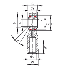 �U���S�� GIKSL30-PS, ���� DIN ISO 12 240-4 �˜ʣ��طN䓲��ϣ����������ݼy����S�o
