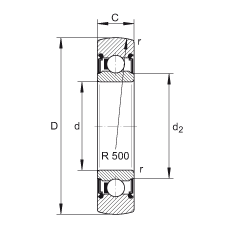 �L݆ LR200-2RS, �p���ܷ�