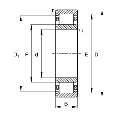 �A���L���S�� NU1024-M1, ����(j��) DIN 5412-1 �˜ʵ���Ҫ�ߴ�, �Ƕ�λ�S��, �ɷ��x, �����ּ�
