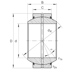 �P���S�� GE35-FO-2RS, ���� DIN ISO 12 240-1 �˜�, ��S�o���ɂȴ��ܷ�