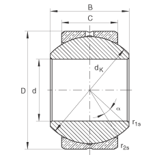 �P���S�� GE16-PB, ���� DIN ISO 12 240-1 �˜ʣ��ߴ�ϵ�� K����S�o