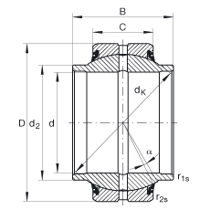 �P���S�� GE70-HO-2RS, ���� DIN ISO 12 240-1 �˜�, ��S�o���ɂȴ��ܷ�