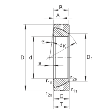 �ǽ��|�P���S�� GE110-SX, ���� DIN ISO 12 240-2 �˜ʣ���S�o