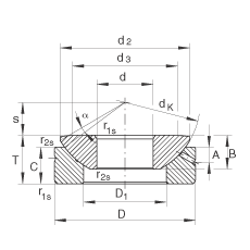 �����P(gu��n)��(ji��)�S�� GE100-AX, ����(j��) DIN ISO 12 240-3 ��(bi��o)��(zh��n)����S�o(h��)