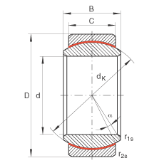 �P���S�� GE30-UK, ���� DIN ISO 12 240-1 �˜ʣ���S�o