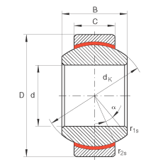 �P���S�� GE8-FW, ���� DIN ISO 12 240-1 �˜ʣ���S�o