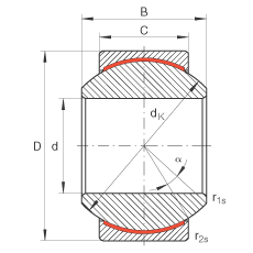 �P���S�� GE30-PW, ���� DIN ISO 12 240-1 �˜ʣ��ߴ�ϵ�� K����S�o