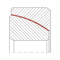 �ǽ��|�P���S�� GE100-SW, ���� DIN ISO 12 240-2 �˜ʣ���S�o