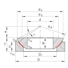 �����P(gu��n)��(ji��)�S�� GE100-AW, ����(j��) DIN ISO 12 240-3 ��(bi��o)��(zh��n)����S�o(h��)