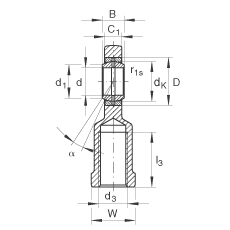 �U���S�� GIR12-DO, ����(j��) DIN ISO 12 240-4 ��(bi��o)��(zh��n)����������(n��i)�ݼy����S�o(h��)