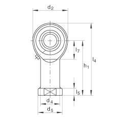 �U���S�� GIKR8-PB, ���� DIN ISO 12 240-4 �˜ʣ����������ݼy����S�o