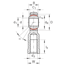 �U���S�� GIKPR10-PW, ���� DIN ISO 12 240-4 �˜ʣ�������С�ݾ����ݼy����S�o