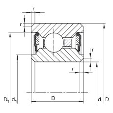 �������S�� CSCU110-2RS, ������S�У����C���p���ܷ⣬�\�Мض� -25��C �� +120��C