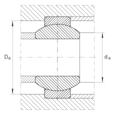 �P(gu��n)��(ji��)�S�� GE10-FO, ����(j��) DIN ISO 12 240-1 �˜ʣ���S�o