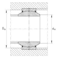 �P���S�� GE35-FO-2RS, ���� DIN ISO 12 240-1 �˜�, ��S�o���ɂȴ��ܷ�