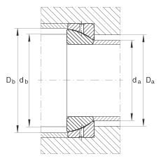�ǽ��|�P���S�� GE110-SX, ���� DIN ISO 12 240-2 �˜ʣ���S�o