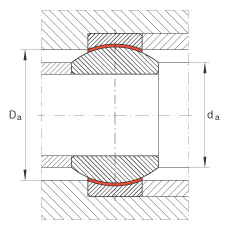 �P���S�� GE8-FW, ���� DIN ISO 12 240-1 �˜ʣ���S�o