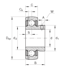 ���������S�� GAY30-NPP-B, ������Ȧ�� ƽ�^��ᔶ�λ���ɂ�(c��) P ���ܷ�