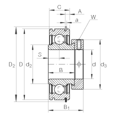 ���������S�� RAE25-NPP-NR, �A����Ȧ��ƫ���iȦ��λ�� ��Ȧ���ۣ��ɂ� P ���ܷ�